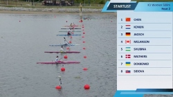 K1 Women's 500m Heat 2 / 2025 ICF Canoe-Kayak Sprint & Paracanoe World Cup Poznan Poland