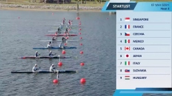 K2 Men's 500m Heat 4 / 2025 ICF Canoe-Kayak Sprint & Paracanoe World Cup Poznan Poland