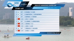 K2 Mixed 500m Heat 1 / 2024 ICF Hangzhou Super Cup China