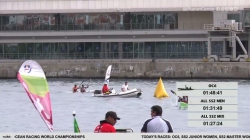 SS2 Men's top three / 2024 ICF Ocean Racing World Championships Madeira