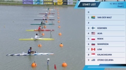 K1 Men's 1000m Final E / 2025 ICF Canoe-Kayak Sprint World Cup Szeged Hungary