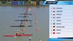 K1 Men 1000m - Final B / 2024 ICF Canoe-Kayak Sprint World Cup