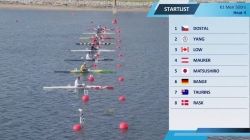 K1 men's 500m Heat 4 / 2025 ICF Canoe-Kayak Sprint & Paracanoe World Cup Pozn