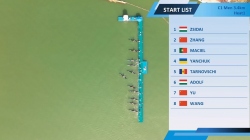 C1 Men 3.4km - Heat 1 / 2024 ICF Hangzhou Canoe-Kayak Super Cup China