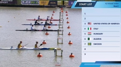 K2 Mixed 500m - Heat I / 2024 ICF Canoe-Kayak Sprint World Cup