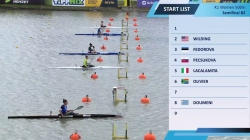 K1 Women's 500m Semi Final B2 / 2024 Canoe-Kayak Sprint European Paris Olympic Qualifier Szeged