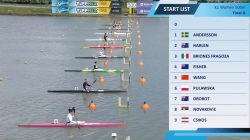 K1 Women's 500m Final A / 2025 ICF Canoe-Kayak Sprint World Cup Szeged Hungary