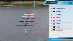 K1 Women's 200m Heat 4 / 2025 ICF Canoe-Kayak Sprint & Paracanoe World Cup Poznan Poland