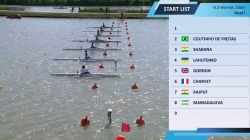 VL3 Women 200m - Heat I / 2024 ICF Paracanoe World Championships