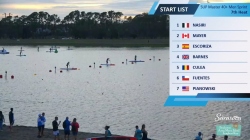 SUP Master 40+ Men Sprint H7 / 2024 ICF Stand Up Paddling (SUP) World Championships Sarasota Florida