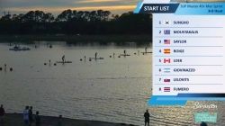 SUP Master 40+ Men Sprint H3 / 2024 ICF Stand Up Paddling (SUP) World Championships Sarasota Florida