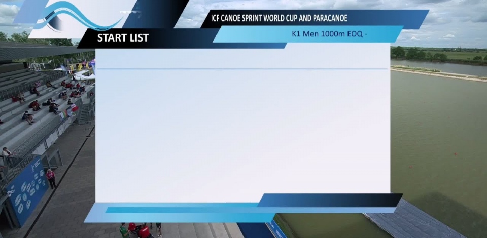 Men K1 1000m Final A  / 2024 Canoe-Kayak Sprint European Olympic Qualifier