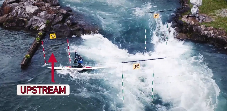 How canoe/kayak slalom race courses are designed and the decisions athletes face on the water