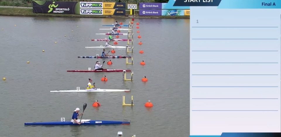 K1 Women 500m Final A / 2024 Canoe-Kayak Sprint European Olympic Qualifier