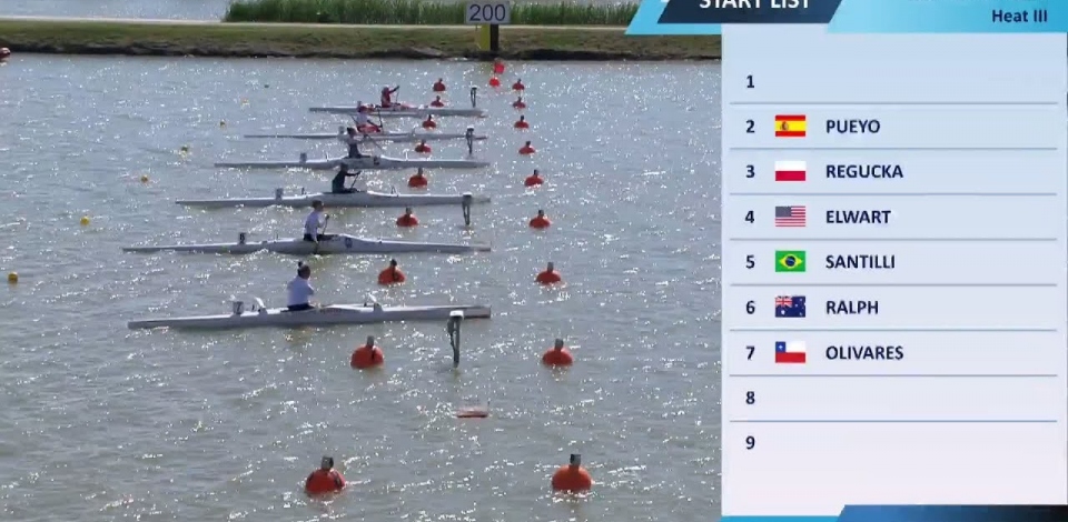 VL3 Women 200m - Heat III / 2024 ICF Paracanoe World Championships