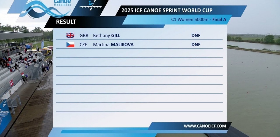 C1 Women 5000m - Final A / 2025 ICF Canoe-Kayak Sprint World Cup Szeged