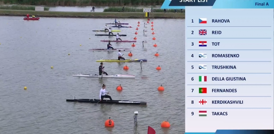Women C1 200m Final A / 2024 Canoe-Kayak Sprint European Olympic Qualifier