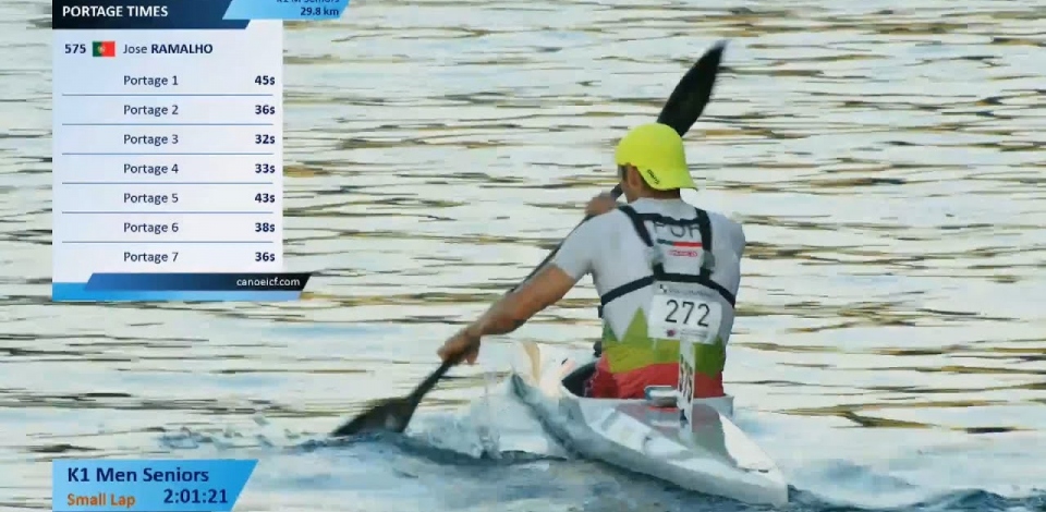 HIGHLIGHTS - K1 Men Seniors / 2024 ICF Canoe Marathon World Championships