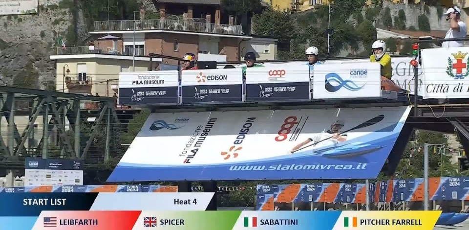 Women's Kayak Cross - Heat 4 / 2024 ICF Canoe Slalom World Cup Ivrea Italy