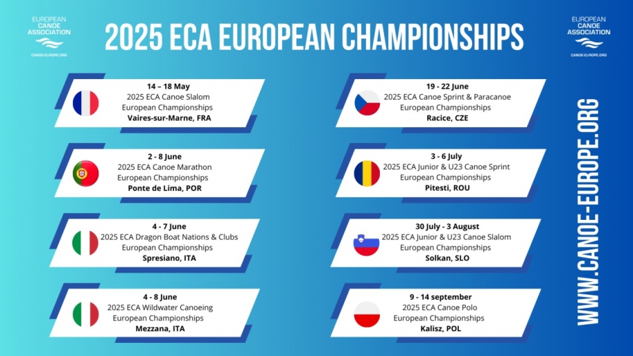 2025 ECA European Championships season dates