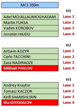 Barnaul start list men's C1 350m