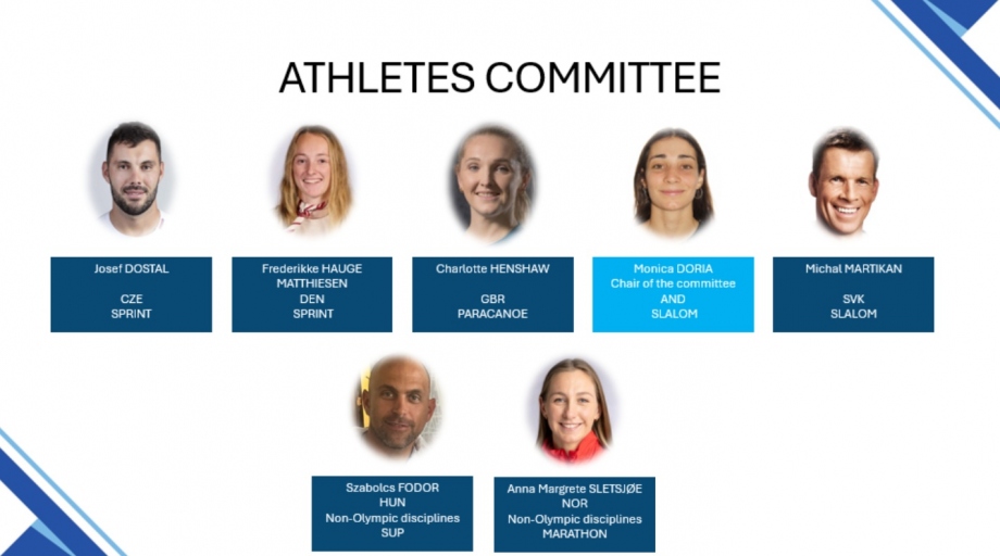 ECA Athletes Commitee 2025