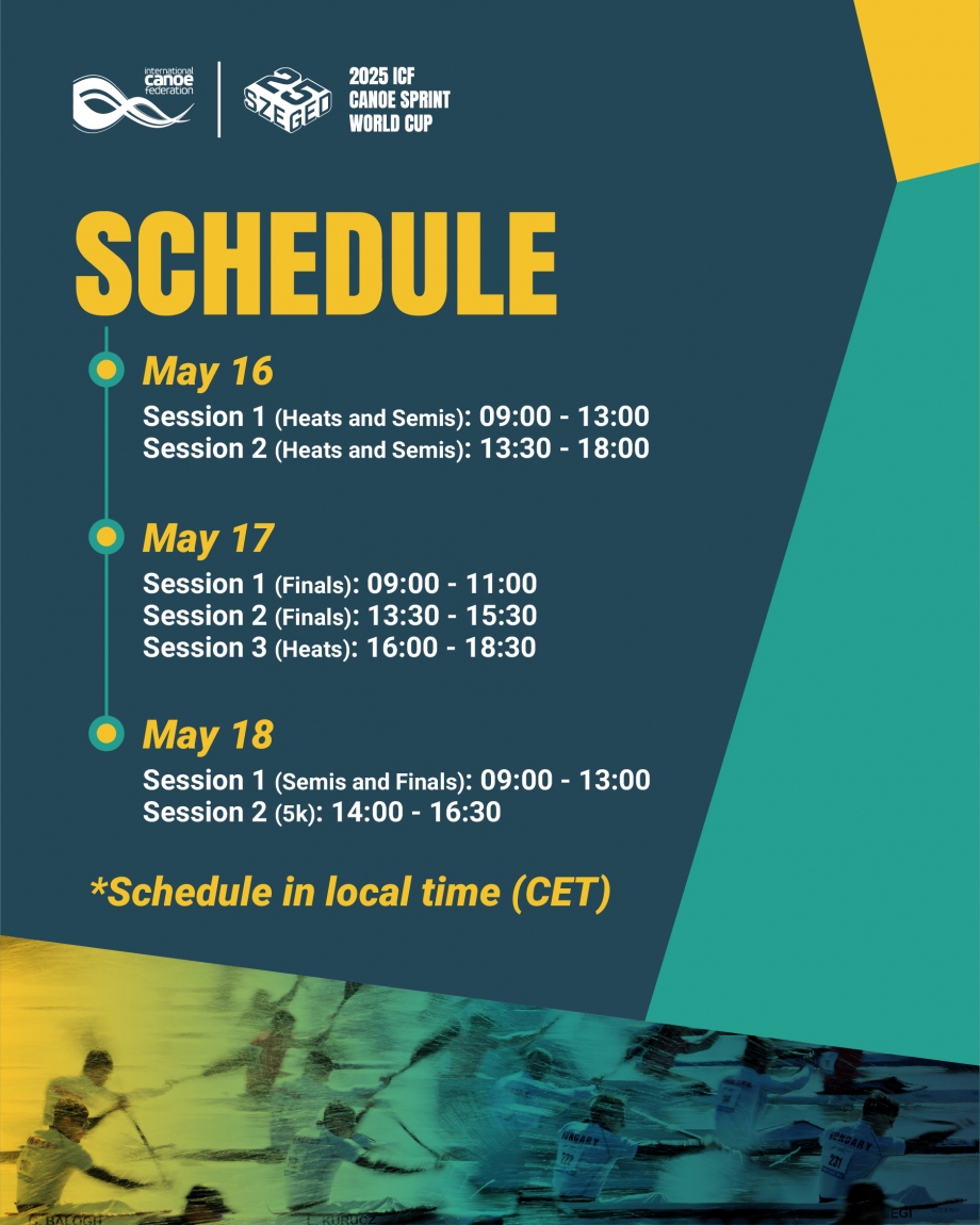 Live streaming schedule for ICF Canoe Sprint World Cup in Szeged