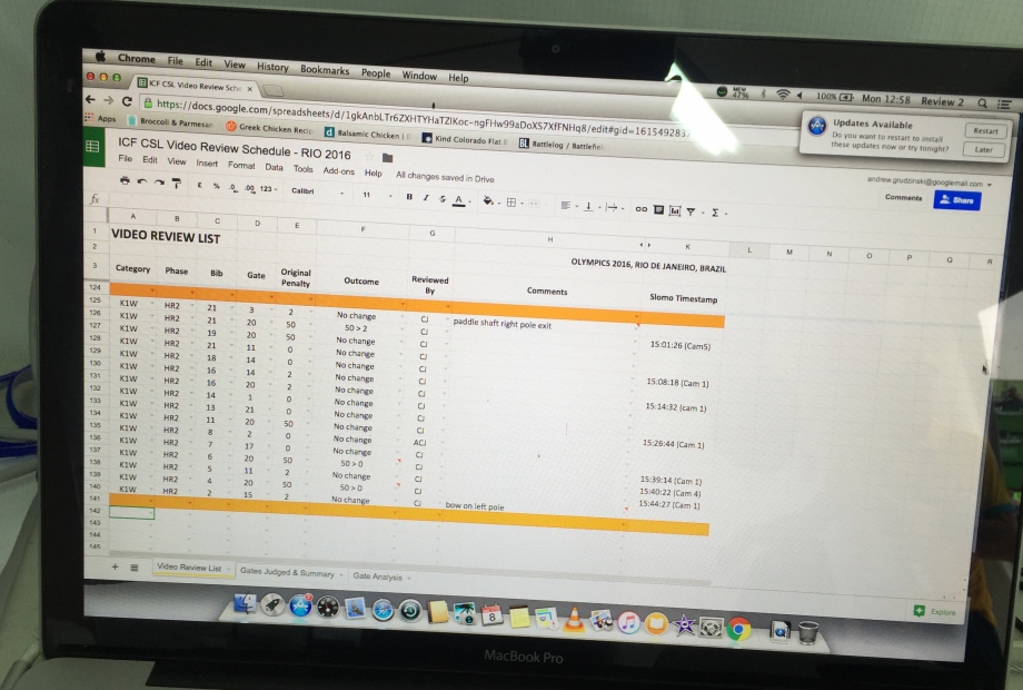 ICF Planet Canoe #ICFslalom @gregiej Rio2016 Canoe Slalom