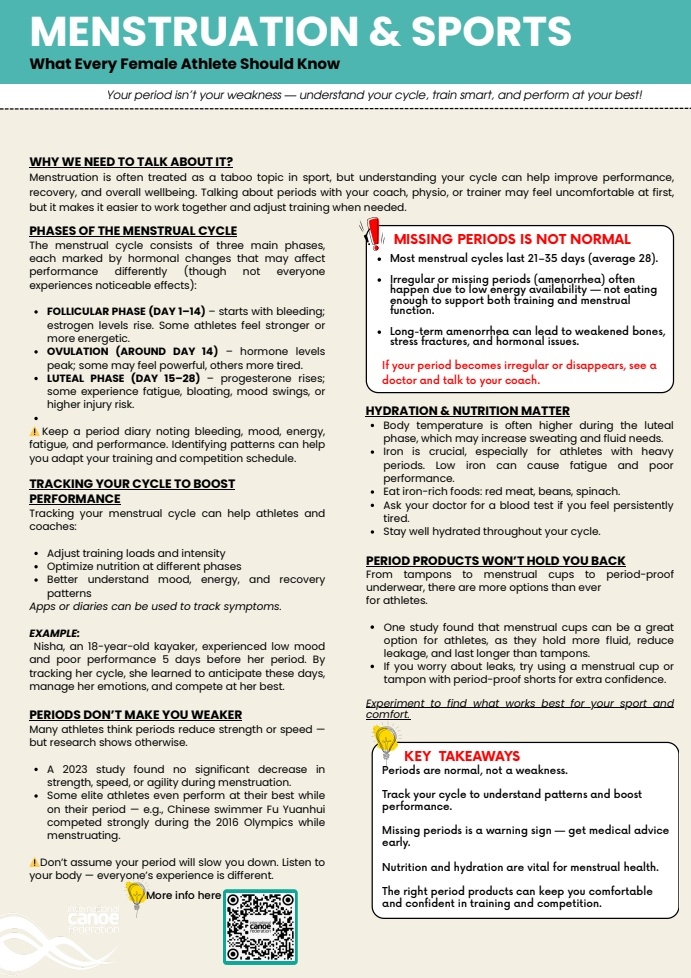 Menstruation and Sports Menstruation and Sports