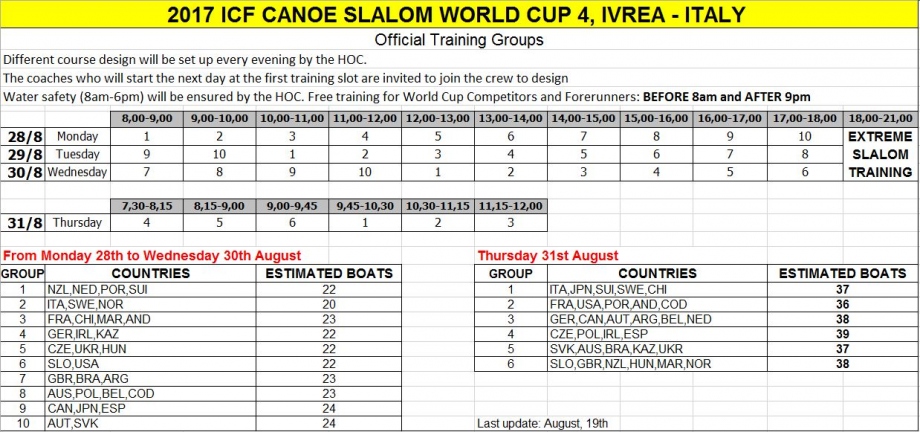 timetable world cup 28-08 timetable world cup 28-08